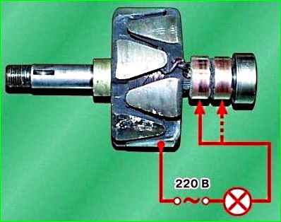 Inspection and checking generator parts