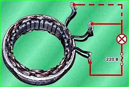 Inspection and checking generator parts