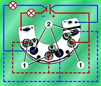 Inspection and checking generator parts