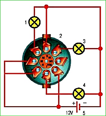 Қауіпті ескерту қосқышын ауыстыру