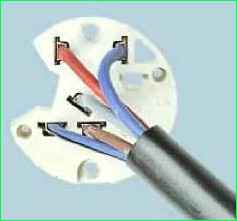 Cómo reemplazar el interruptor de encendido de un automóvil Gazelle