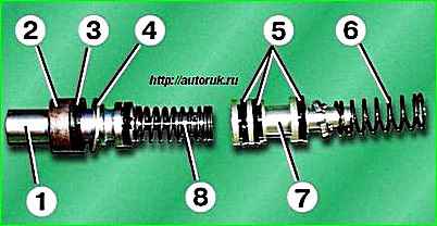 Desmontaje del cilindro de freno maestro