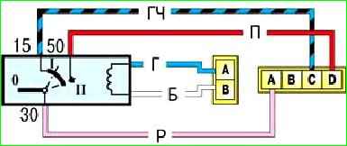Замена замка зажигания