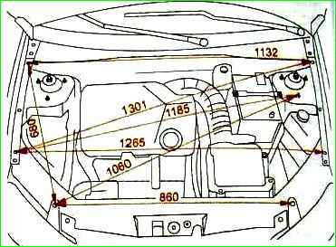 Линейные размеры кузова Лада Гранта
