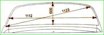 Линейные размеры кузова Лада Гранта