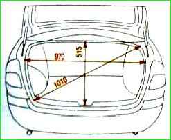 Линейные размеры кузова Лада Гранта
