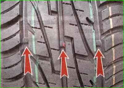 Проверка состояния колес