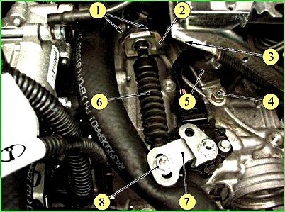 Как снять АКП Лада Калина