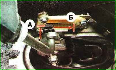 Регулировка привода коробки передач