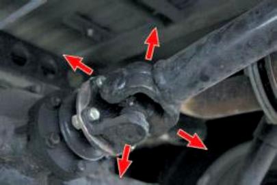 Проверка карданной передачи