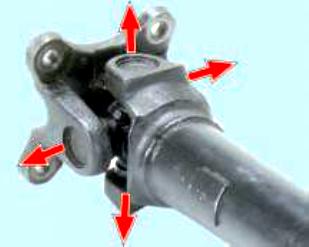 Проверка карданной передачи