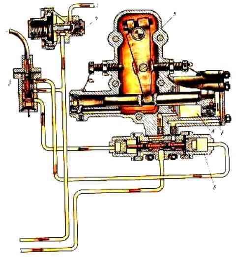 Kamaz-Teilersteuerung