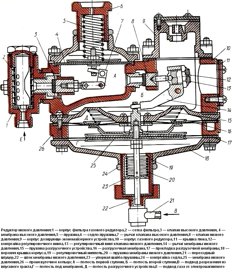 двухступенчатый редуктор низкого давления