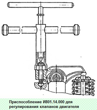 Приспособление для регулировки зазоров