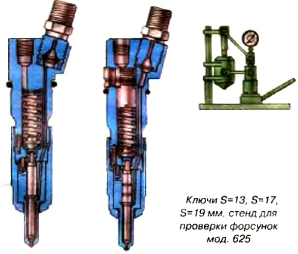 Adjust the lift pressure of the injector needles on the stand