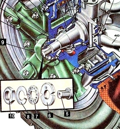 Ступица переднего колеса Камаз