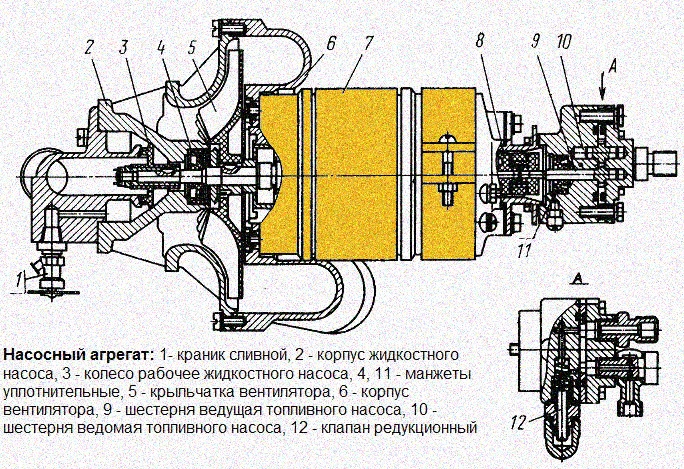 Насосный агрегат подогревателя Камаз