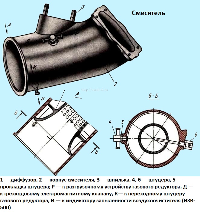 Смеситель, воздухоочиститель компрессора