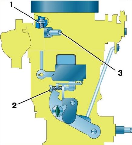 Конструкция карбюратора К-131