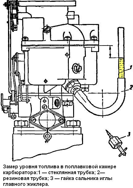 Замер уровня топлива в поплавковой камере карбюратора