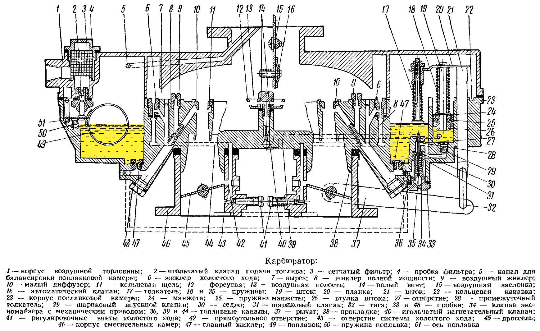 схема карбюратора К-88