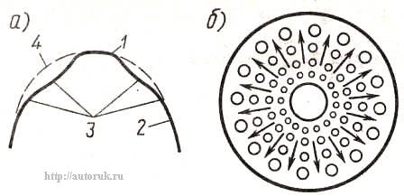 устранение выпучин кузова без нагрева