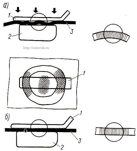 рихтовка небольших участков