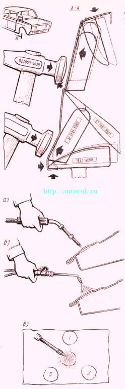 рихтовка методом нагрева
