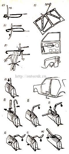 Устранение вмятин в труднодоступных местах
