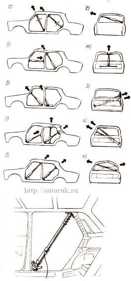 устранение деформации растяжками