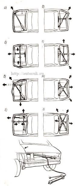 устранение деформации растяжками