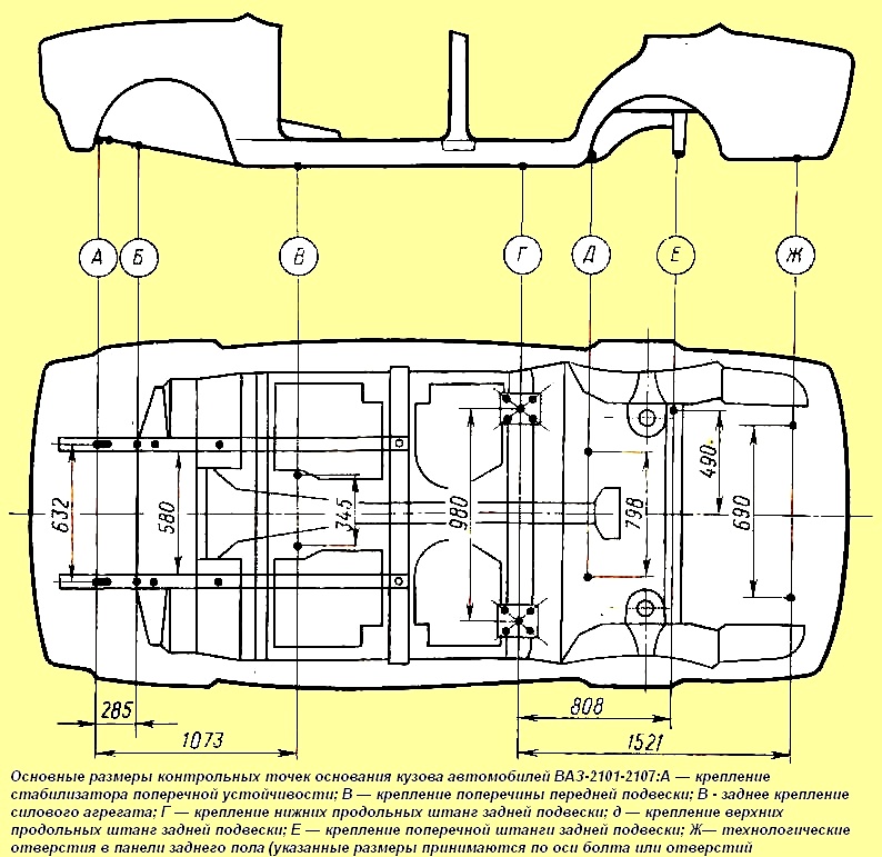 Размеры контрольных точек кузова 2101-2107
