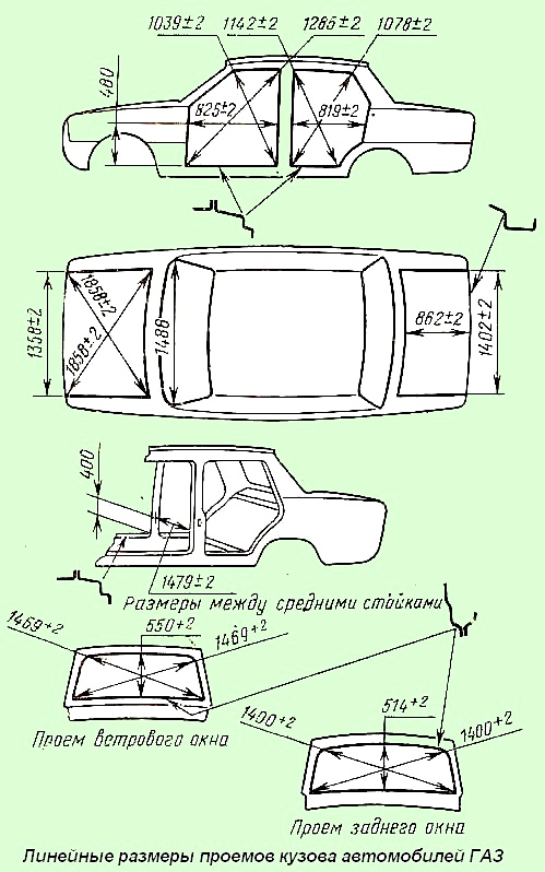 Линейные размеры проемов кузова автомобилей ГАЗ