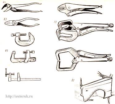 зажимные инструменты