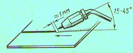 положение горелки относительно шва