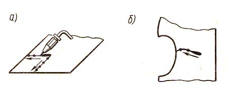 последовательность наложения сварочного шва