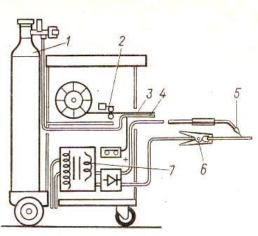 схема полуавтомата