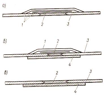 установка накладок из стеклоткани