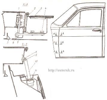 места крепления дверей Волга