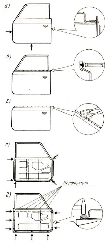 замена наружной панели двери