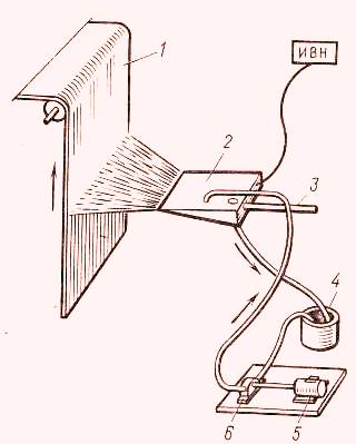лотковый электростатический распылитель