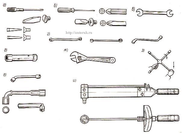 Универсальный инструмент