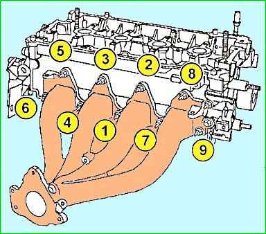 Как разобрать головку блока цилиндров двигателя К4М