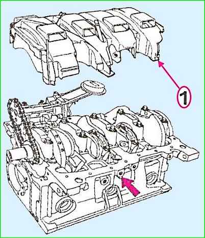 K4M қозғалтқышының цилиндрлер блогын бөлшектеу тәртібі