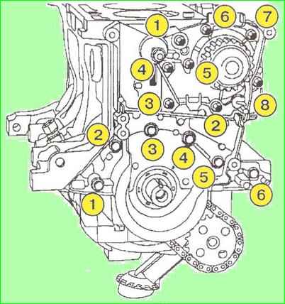 K4M қозғалтқыш жинағы
