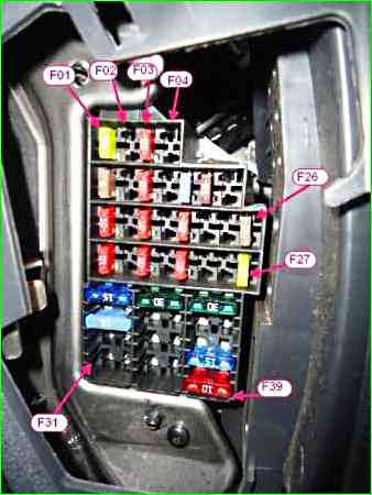 Как заменить предохранители автомобиля Лада Ларгус