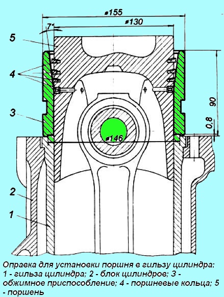 Оправка для установки поршня в гильзу цилиндра