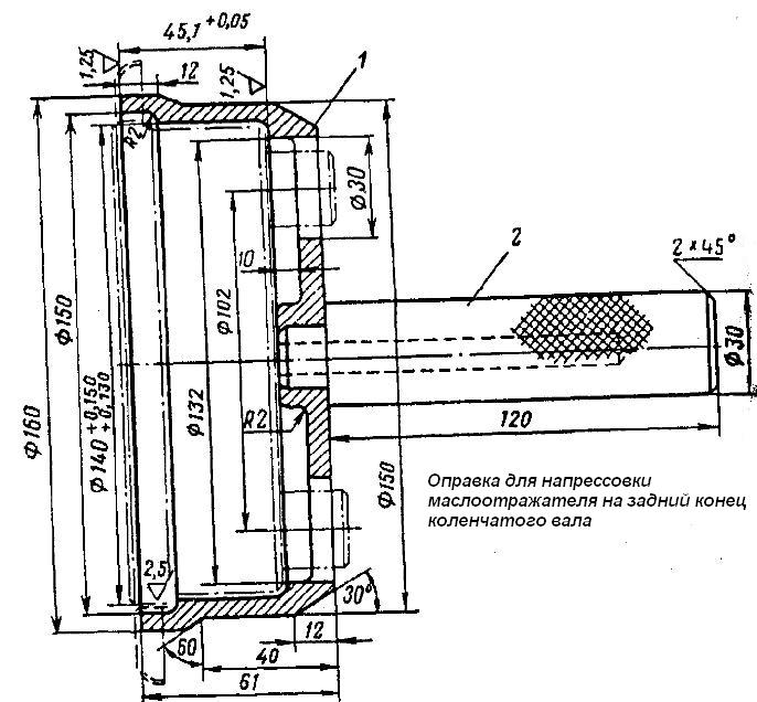 Dress for pressing the oil deflector onto the rear end of the crankshaft