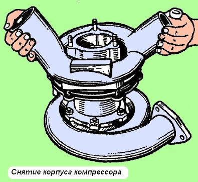 Снятие корпуса компрессора МАЗ