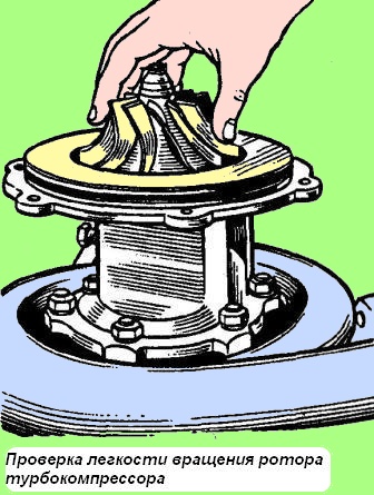 Проверка легкости вращения ротора турбокомпрессора МАЗ